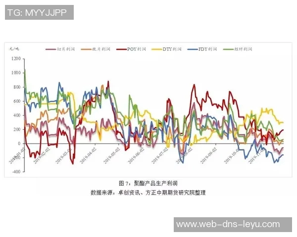 最新足球资讯汇总:转会动态赛事分析与球员表现全面解读